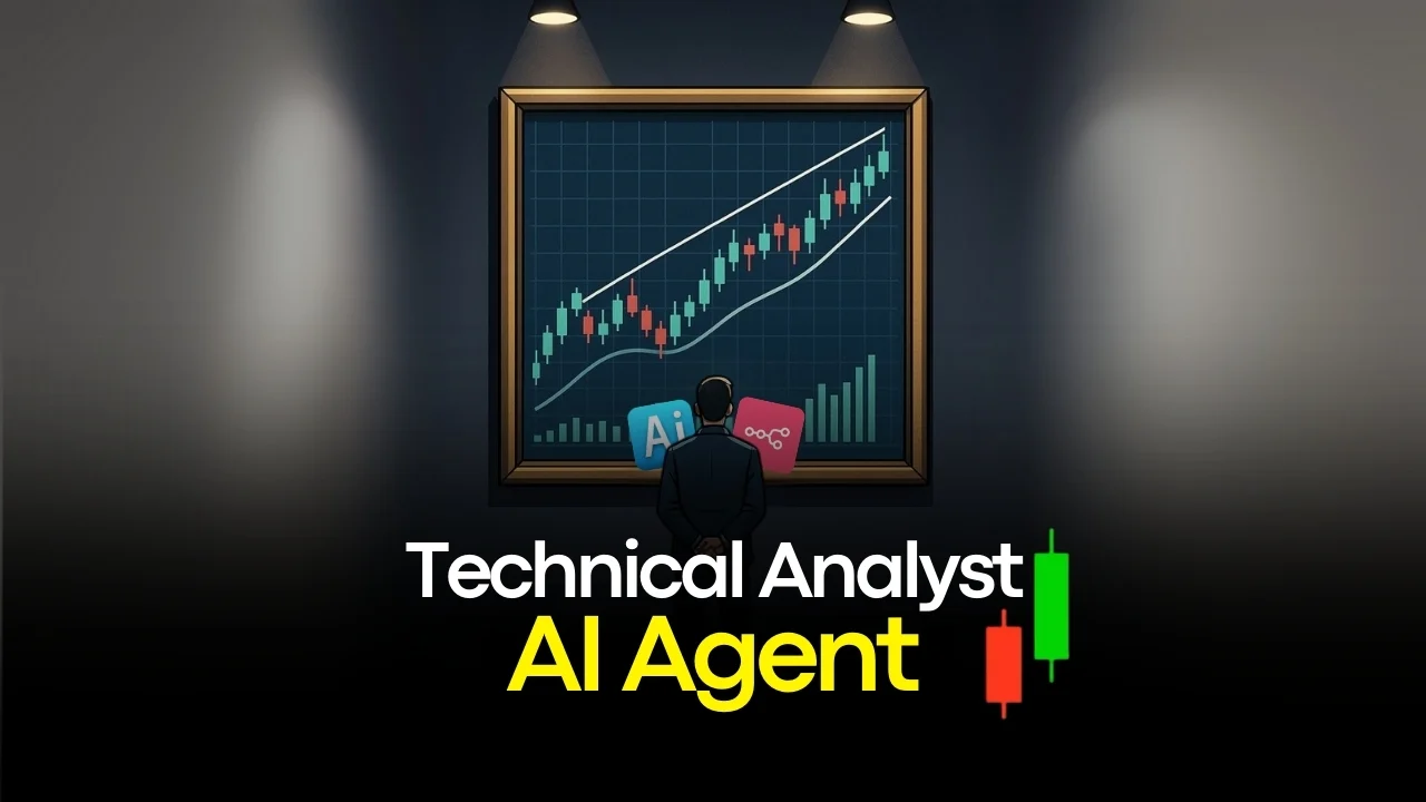 Crypto Technical Analyst