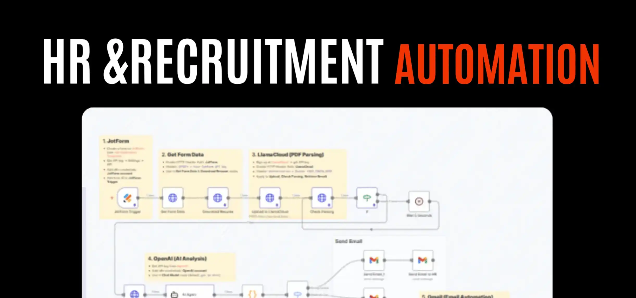 HR Recruitment Headhunter